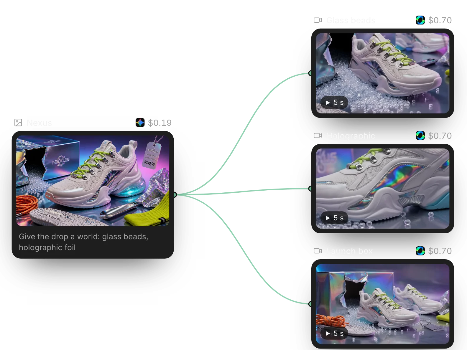 Give the collection a world, not just a background.